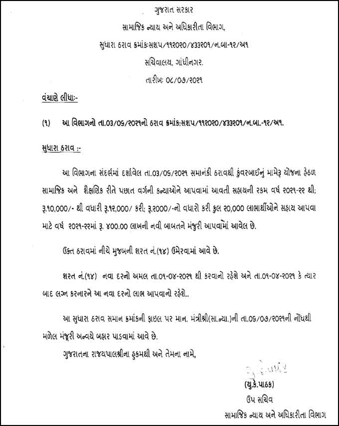 Kuvarbai nu Mameru Yojana